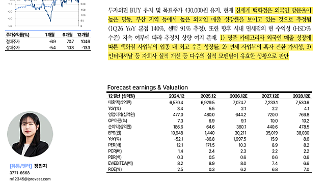 [기업Study] 신세계 & 현대백화점 (26.04.08 By 교보증권)