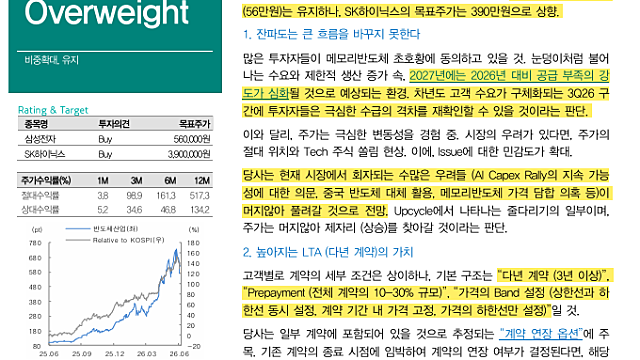 [산업Study] 반도체업-끝없이 펼쳐질 실크로드