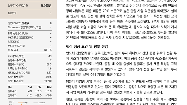 [기업Study] 저스템 (24.12.13 By 미래에셋증권)