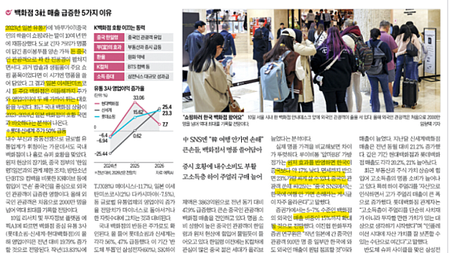 '슈퍼 호황' 한국백화점, 일본과는 달랐다.
