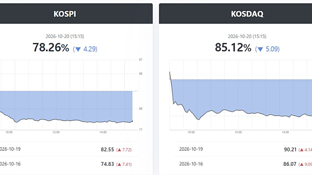 사실 지금은 오히려 기회입니다.