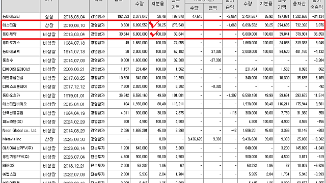"597.5km 길에서 얻은 것은..."