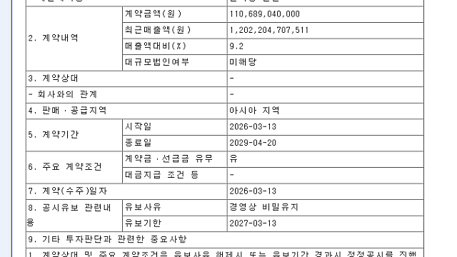 [기업 F/up] 한화엔진 & HD현대마린엔진 - 공급계약체결