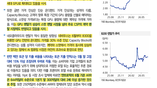 [산업Study] 비싸지는 GPU, 더 빠르게 성장하는 모델랩 APR (26.07.01 By 유안타증권) & HBM수요 초과율