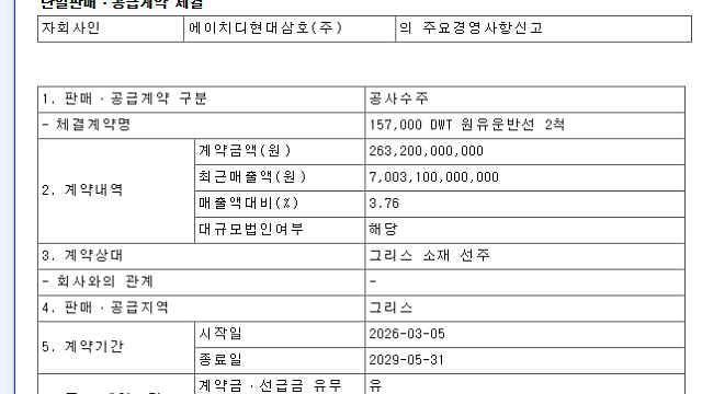 26년03월 한국조선소 신조 PJT 수주