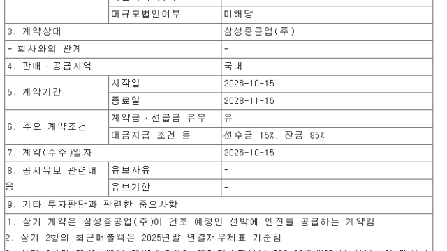 [기업 F/up] 한화엔진 - 공급계약체결