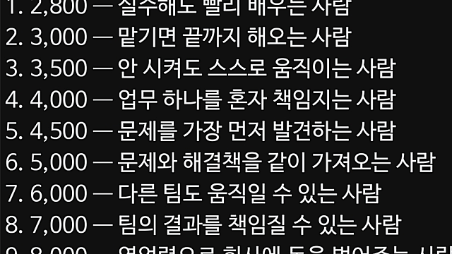 연봉 구간별로 회사가 나에게 기대하는 것 10가지