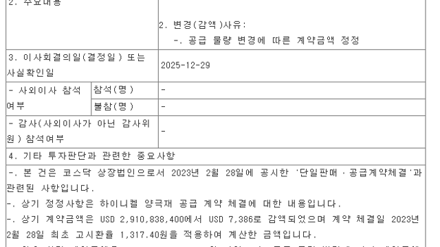 엘엔에프 - 단일판매ㆍ공급계약체결 공시 내용 정정