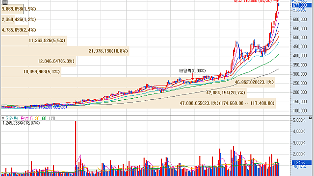 [기업Study] 삼성전기 (26.04.17 By 하나증권)