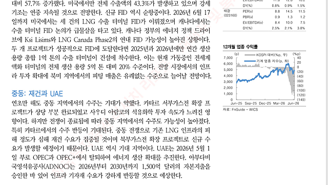 [산업Study] 피팅 (26.06.18 By 한국투자증권)