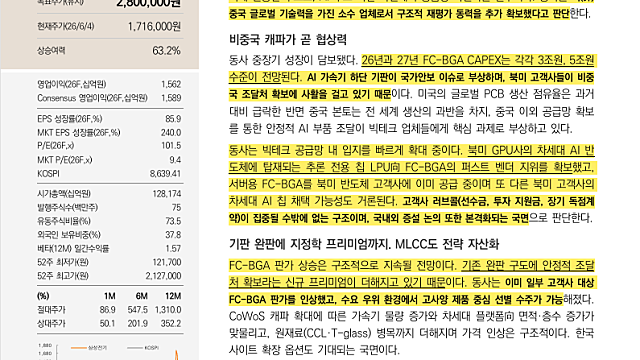 [기업Study] 삼성전기 (26.06.05 By 미래에셋증권)