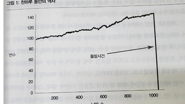 [공유] 젠슨황 치킨회동 웃짤 모음.JPG (By.Hodolry)