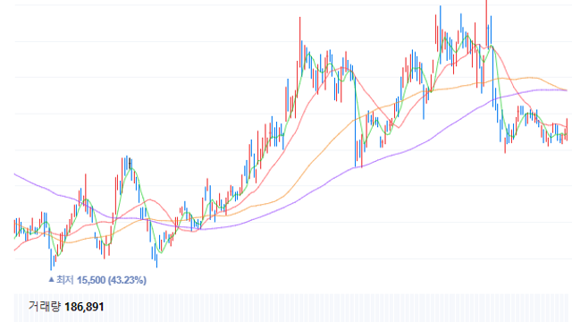 1%를 읽는 힘 / 메르 (26.01.03)
