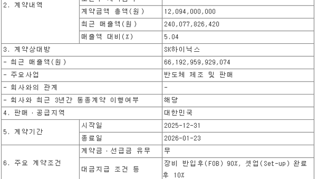 [기업 F/up] 테스 - 공급계약체결 & 국민연금지분확대 & 임직원매수