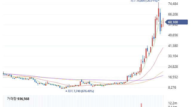 [기업Study] 코리아써키트 (26.02.19 By 대신증권)