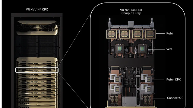 NVIDIA Rubin CPX, 100만 토큰 이상 컨텍스트 워크로드의 추론 성능과 효율을 가속하다