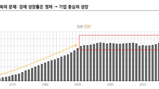 K-관광의 시대 - 구조적 성장 가능성에 더해진 '중국의 한일령' (By KB증권, 하인환)