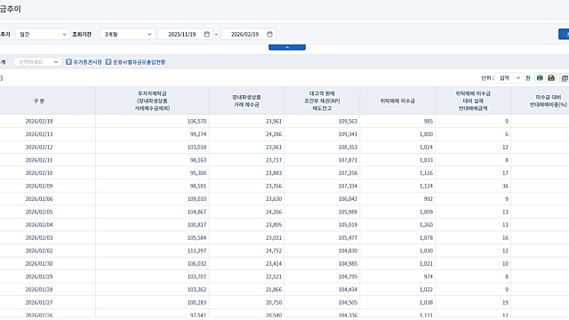 투자 모임 후기 (뉴노멀, 자금조달, VIX지수, 손자병법, 보로노이, 그리고 이것저것)