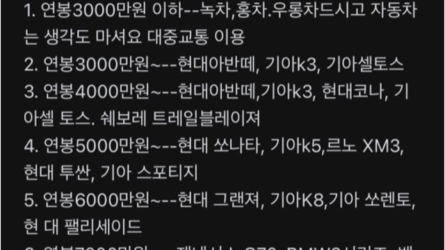 2026년 연봉별 차량 계급도