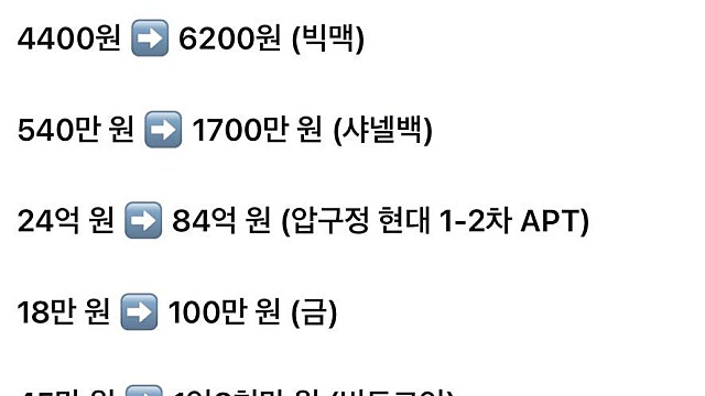 2016 vs 2026 자산 가치 비교