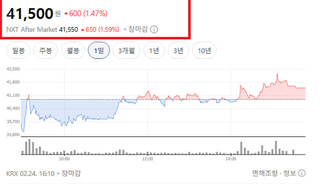 [기업F/up] 한국카본 & 월덱스 25.4Q실적