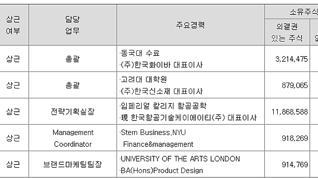 역행자 (Feat.월덱스 & 한국카본)