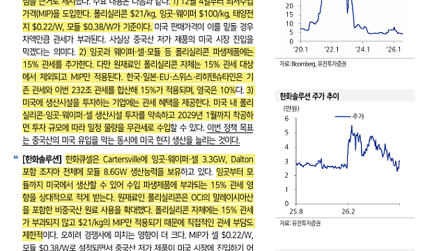 [산업Study] 태양광-Section232 (26.08.07 By 유진투자증권, 교보증권)