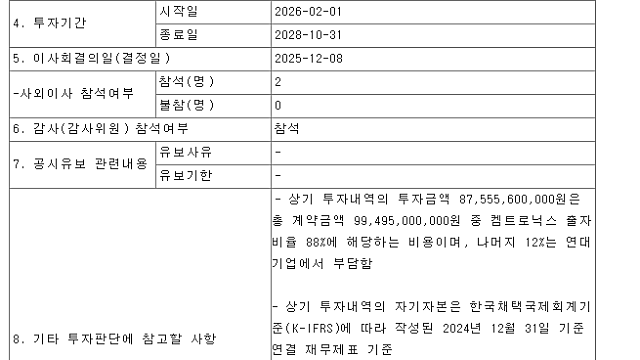 [기업 F/up] 켐트로닉스 (시설투자공시)