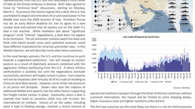 POTEN TANKER OPINION - "Will He Or Won't He?"