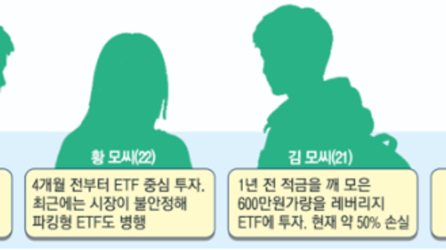 “들어가기만 하면 대학생활 풀린다”…신입생 200명씩 몰리는 ‘귀족 동아리’