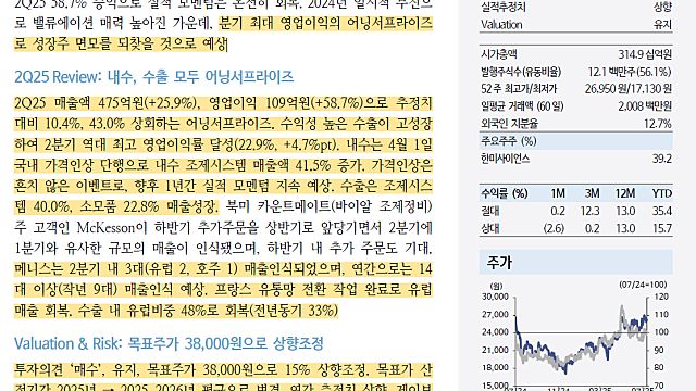 [기업 Study] 제이브이엠 레포트 (25.07.31 by 신한투자증권)