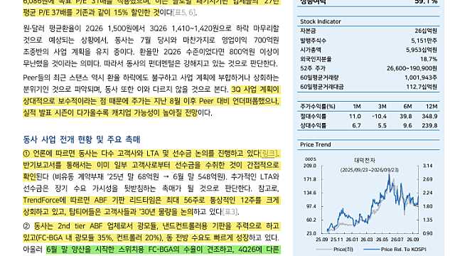 [기업Study] 대덕전자 (26.09.28 By IM증권)