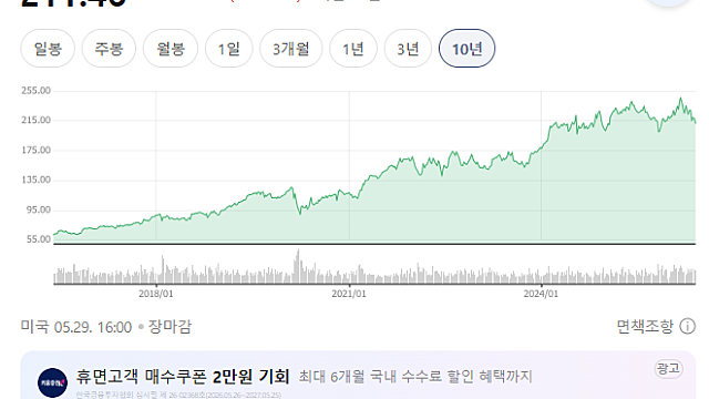 [공유] AI가 먹지 못하는 비즈니스의 가치: Rollins 100년 복리의 비밀 (By.펀드이지)