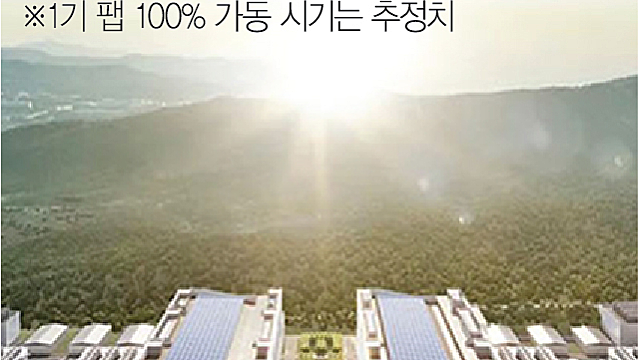 600조로 커질 '용인 프로젝트' 착수…SK, 웨이퍼 생산능력 月70만장 확대