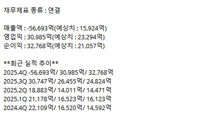 [기업Study] SK스퀘어 (26.01.27 By 대신증권 & 01.28 By NH투자증권)
