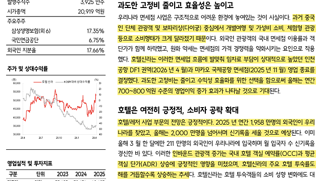 [기업Study] 호텔신라 & GS피앤엘 & 서부T&D (26.04.22 By SK