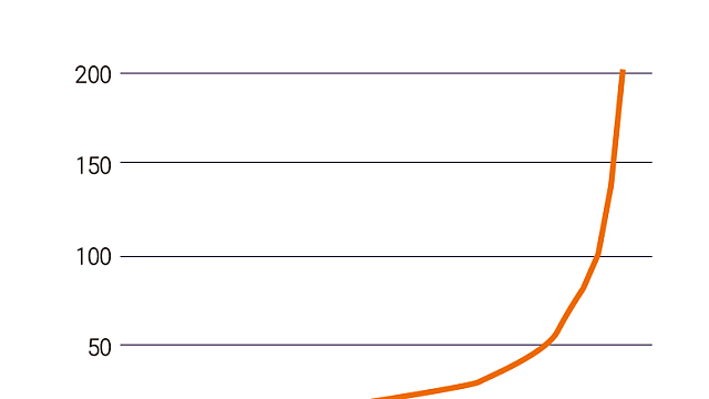 “트럼프 중간선거 패배에 베팅한다면”… 삼전·닉스 대신 ‘이곳’ [조병문의 Monthly Pick]
