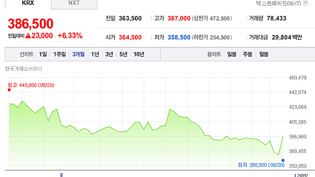 ‘케데헌’에 나온 라면·새우깡 실제로 출시…농심, 캐릭터 담아 한정판으로
