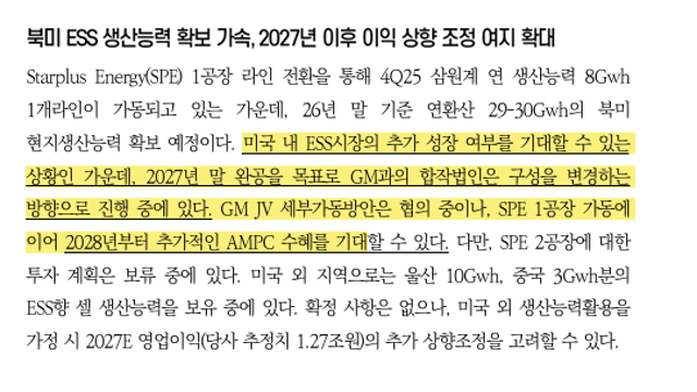 [기업Study] 삼성SDI (26.04.07 By 상상인증권)
