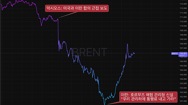 바닷물을 미쳐서 마시니, 어쩌면 위험할지도 모른다고 느껴진다