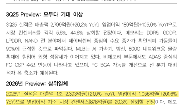 [기업Study] 대덕전자-다양성이 약점에서 강점으로 (25.10.02 by 메리츠 증권) & 26년 상반기까지 우상향 방향성 확보 (25.10.02 by 하나증권)