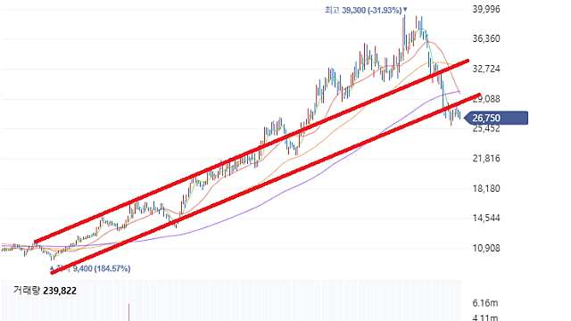 [기업Study] 한국카본 (25.11.18 By IBK투자은행)