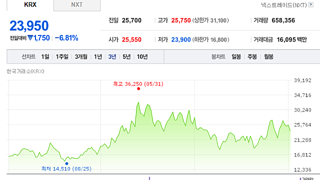 배터리 빼고 다 만든다… ‘ESS계의 폭스콘’