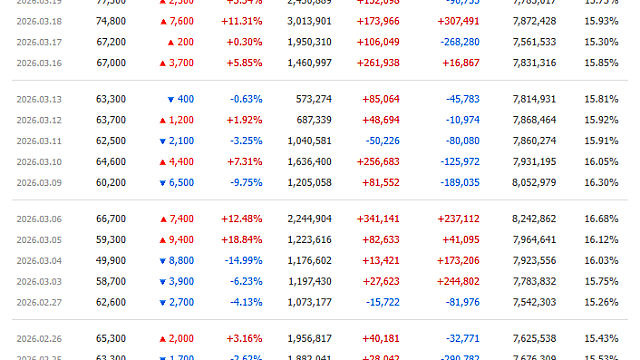 [기업Study] 대덕전자 (26.03.20 By 하나증권)