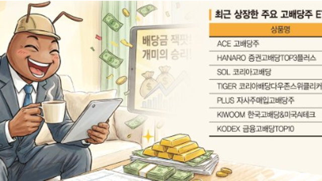 주주환원 따져 알짜만 담았다… '고배당 ETF 각축전' 치열