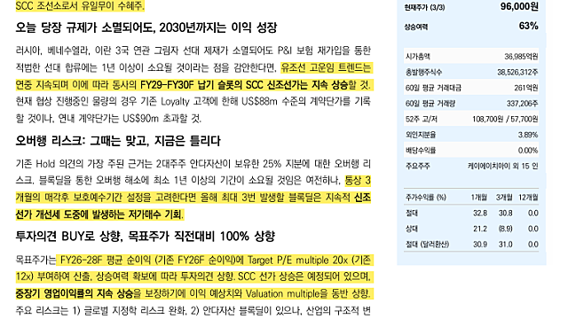 [기업Study] 대한조선 (26.03.04 By 유안타증권)