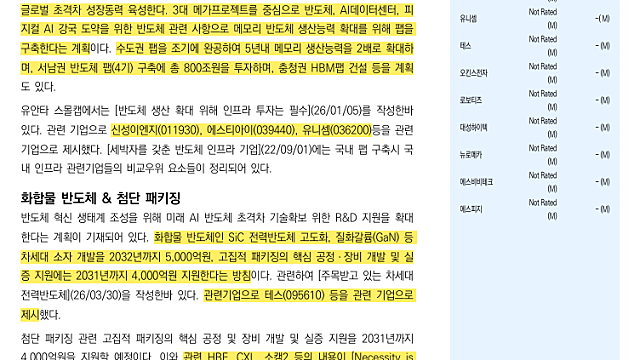 [전략Study] 스몰캡 - 26년 하반기 경제성장전략內 유망 코스닥 List (26.07.15 By 유안타증권)