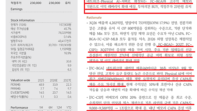 [기업Study] 대덕전자 (26.10.07 By 다올투자증권)