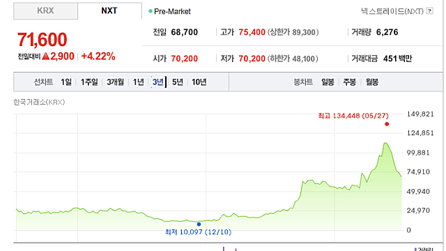 中, PCB 제조설비 증설 경쟁…글로벌 공급 과잉 오나