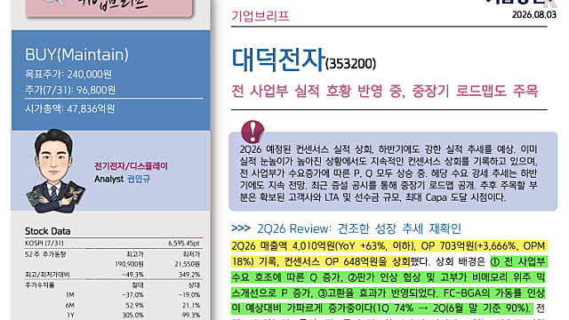 [기업Study] 대덕전자 (26.08.03 By 키움증권, 하나증권, 교보증권)